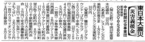2011-04-29chunichi.jpg