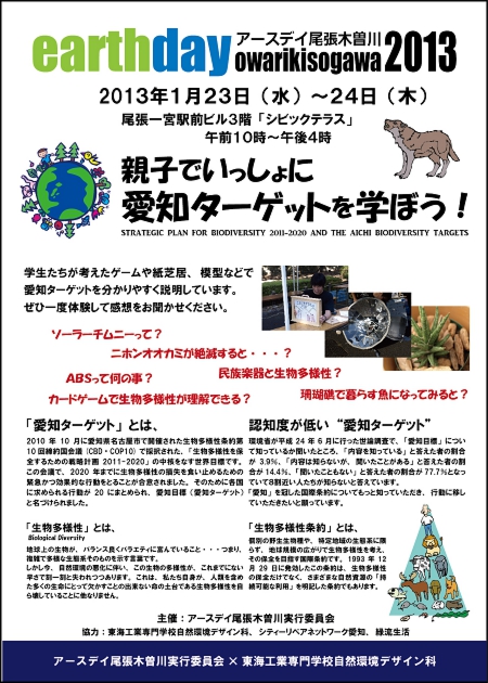 愛知ターゲットを学ぼう.jpg
